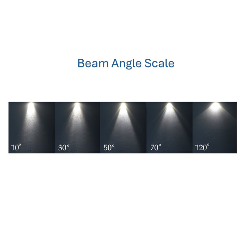 Paquet de 4, bande linéaire à DEL 2 pi, 20 W, 0 à 10 V, intensité variable, 3 CCT
