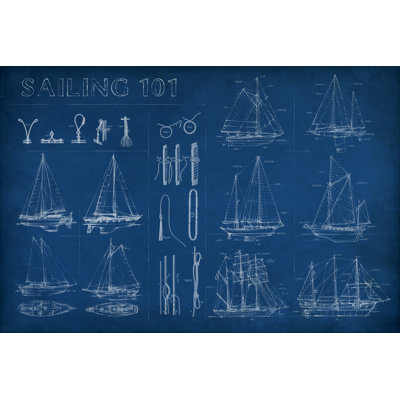 Infographie de voile