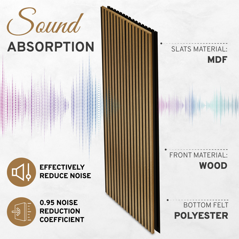 Acoustic Wood Wall Panels, Oak