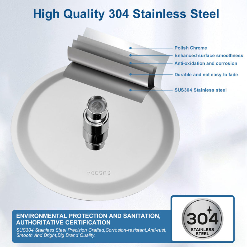 1 Rain Shower Head 2.5 GPM GPM, Polished Chrome