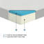 Matelas simple en mousse viscoélastique imprégnée de gel avec housse Tencel respirante 6 po Koschig-247625335