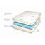 Gilli Blackthorn Gel Eco Mattress-930876724