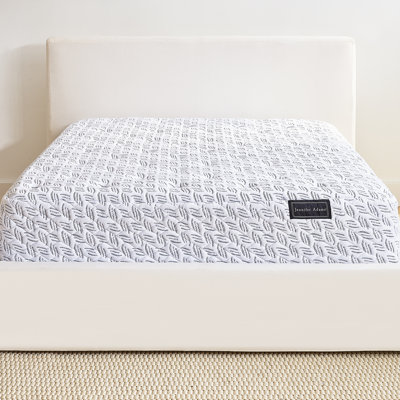 Renew Gel Memory Foam & 6-Zone Pocket Coil Support