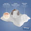 Cool Ergo Pillow