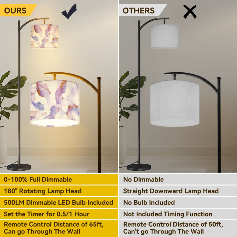 Arc Floor Lamp Seamless floral hand drawn watercolor texture pastel colors Floor Lamps with Remote LED Lights Adjustable Lamp Shades Tall Standing Lamps for Reading Office Living Room