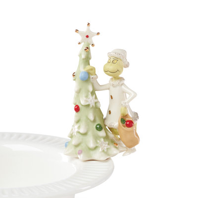Profilé poppers profilé Grinch popper