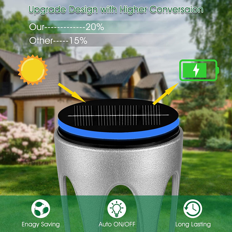 Ensemble de luminaires DEL à énergie solaire