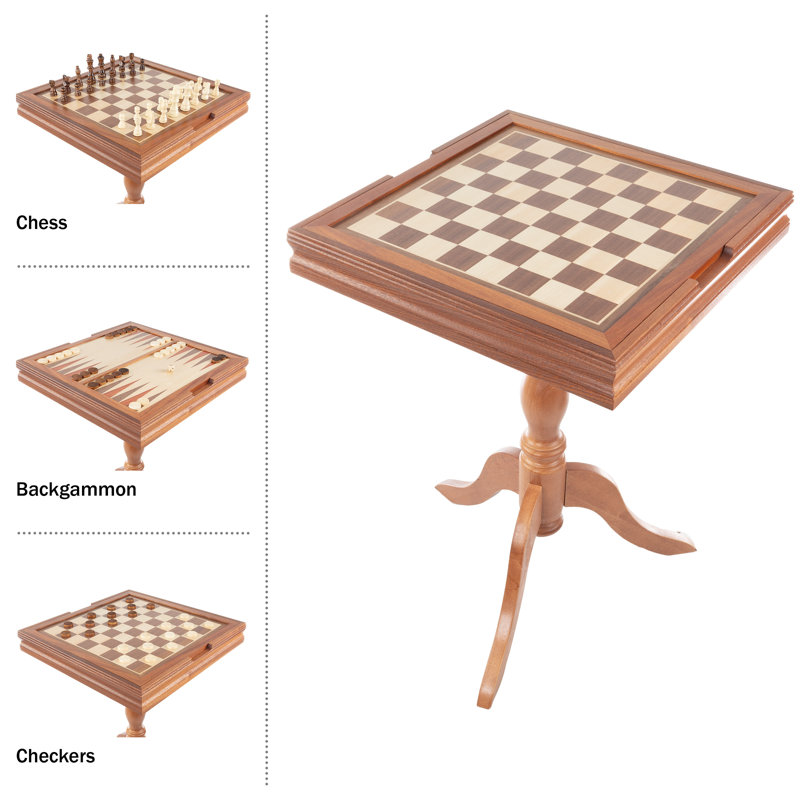 Game Table - Reversible Tabletop with Chess, Checkers and Backgammon Gameboards - Game Room Furniture -  Chess & Games 