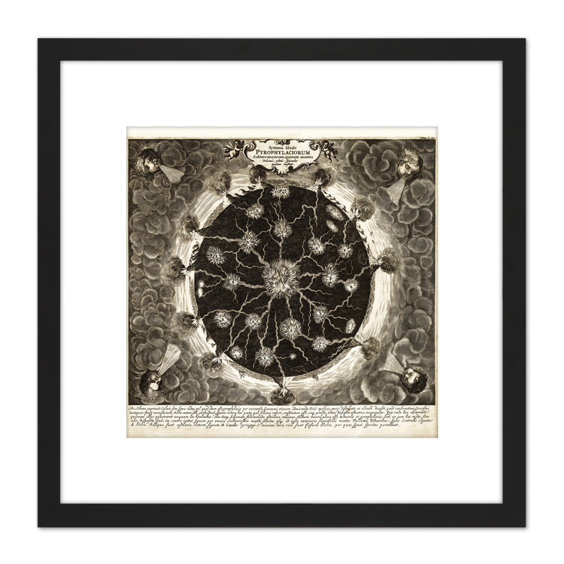 Map Geological Kircher 1668 Under World Replica 1 Piece Single Picture Frame Wall Art