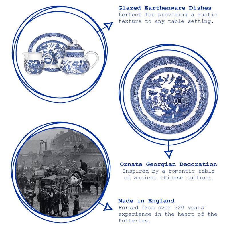 Georgian Dinner Plate
