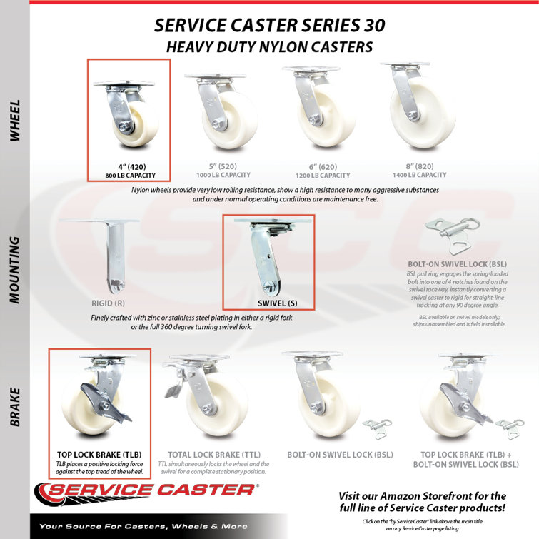 Service Caster 4 Piece Steel Nylon Caster Set - Wayfair Canada