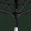 Parasol de marché 6 pi Jelinek-1840407595-1867463791