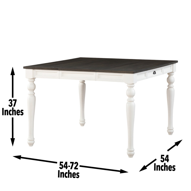 Counter Table