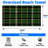 1Pcs Plaid Beach Towel, Featuring Classic Green and Black Checkered Pattern with Tan Accents. Large Microfiber for, Pool, Travel, Unisex.