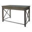 Bureau Margarett