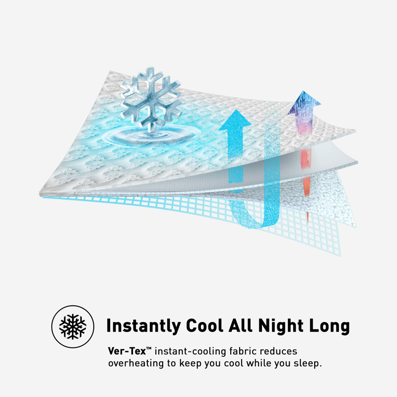 Full Size White Cooling Waterproof Mattress Protector