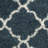 Darrold Shag Performance Geometric Rug-545896761-621637728