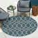 Tapis d'extérieur Teal_Unique Loom Gitter