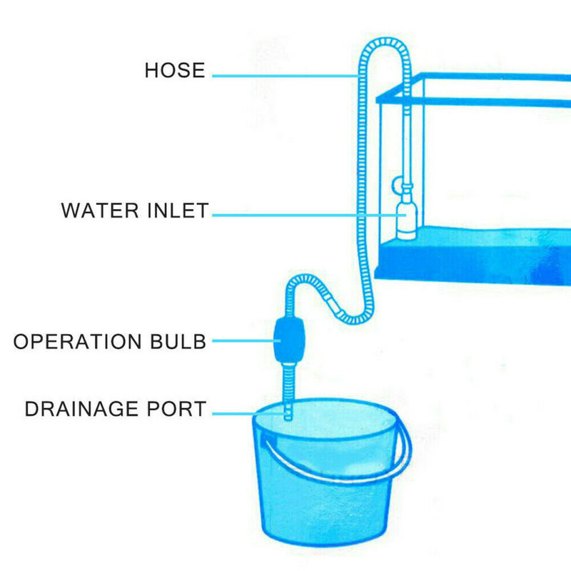 Eedie Aquarium Pump