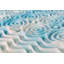 Surmatelas en mousse à mémoire de forme, surmatelas en mousse infusée de gel pour soulager la pression-290614019-290614073