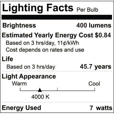 Bulbrite 50 Watt Equivalent LED Dimmable 3" Metal JBOX Downlight, Cool White (4000K), (Set Of 2)