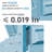 Plastic Patio Adirondack Chair-980883501