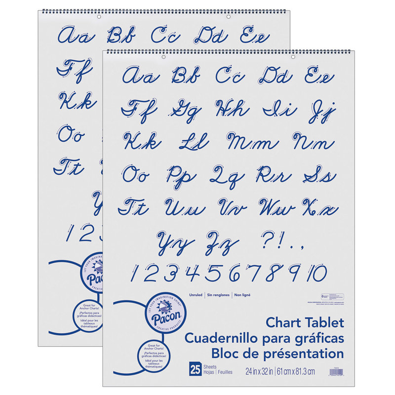 Tablette graphique