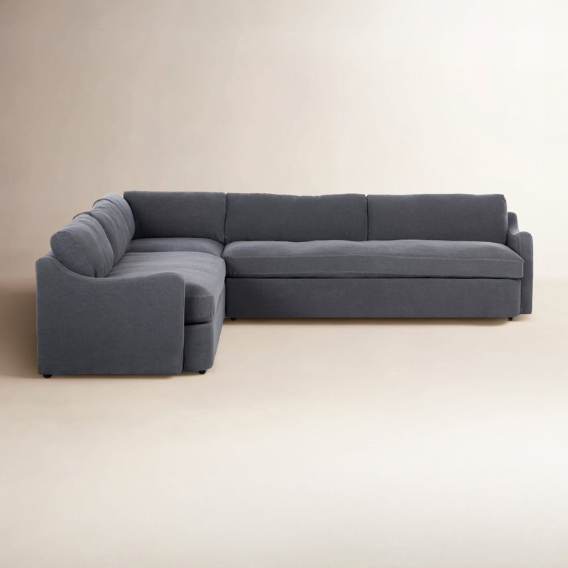 Aurelia Sectional