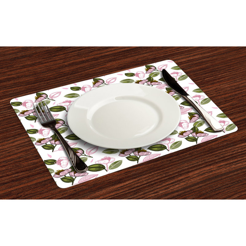 Récapitulatif 18,5" hawaii