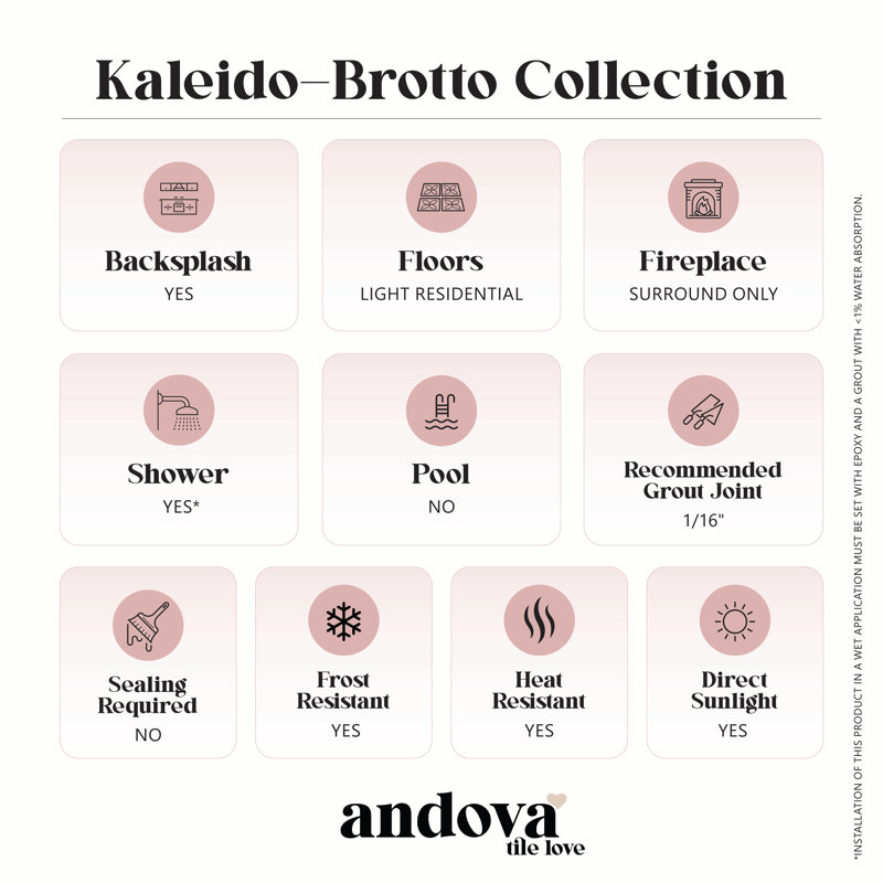 Kaleido Brotto 11" x 11" Glass Brick Joint Mosaic Wall & Floor Tile