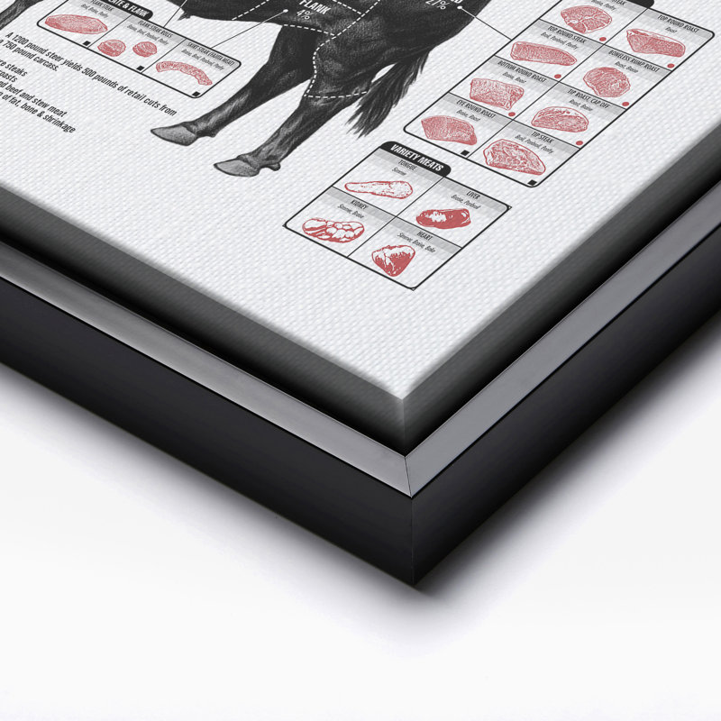 Carte de boeuf Angus, Black Framed, Canevas, H 12 po x l 16 po