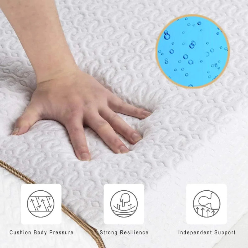 UltraFlex RADIANCE - High-Density Natural Blend Foam Encasing Mattress (Made in Canada), Twin