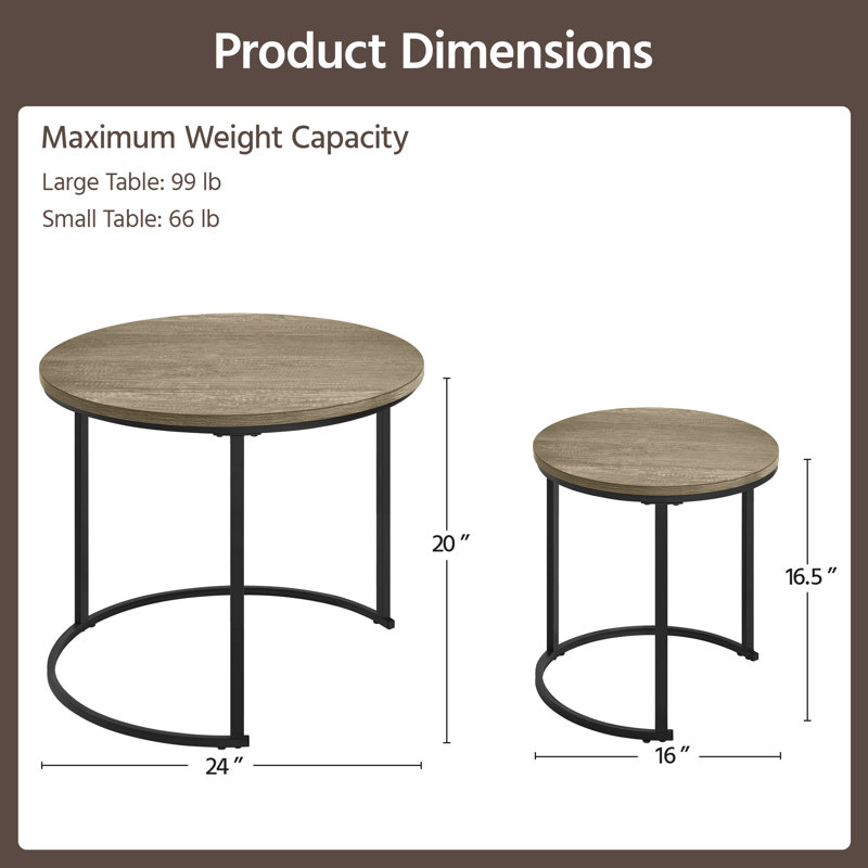 Parkgate Nesting Coffee Table, Gray