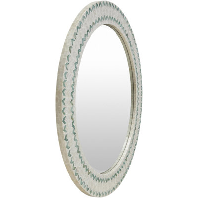 Miroir irisé