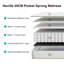 20cm Memory Foam Pocket Sprung Mattress-72021923