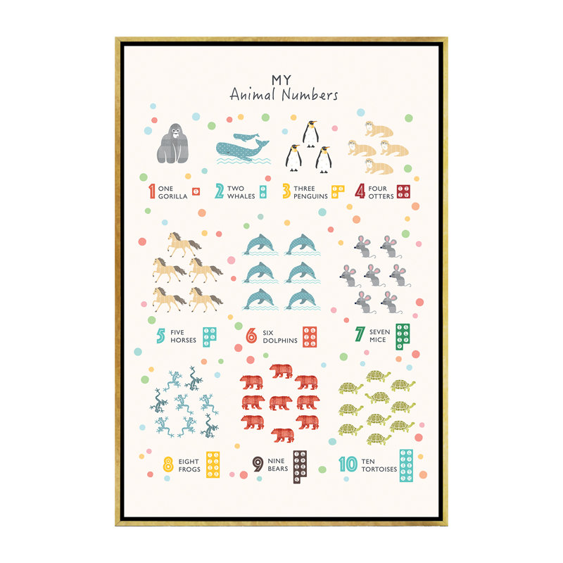 Nombre d'animaux - impression, H 60 po x l 40po x P 1,5 po, Toile encadrée d'or, Pas de tapis