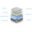 Agatie Cool Plus 10" (25cm) Soft Firm Memory Foam Mattress-419423480