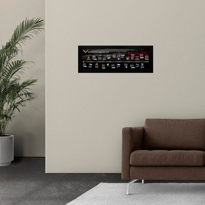 Corvette Timeline - reproduction de photo sur toile