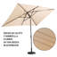 Parasol de marché Birdwell-1850860043