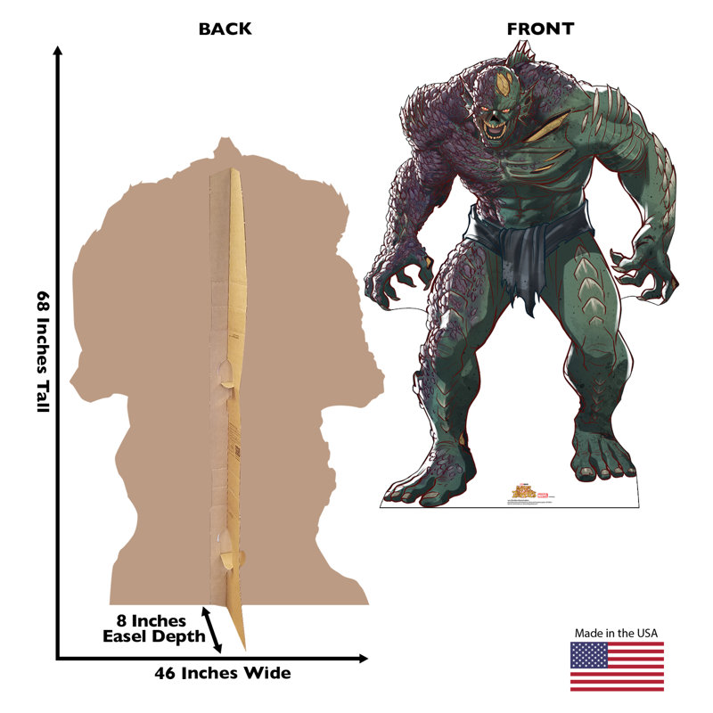 Zombie Abomination (Marvel Zombies)