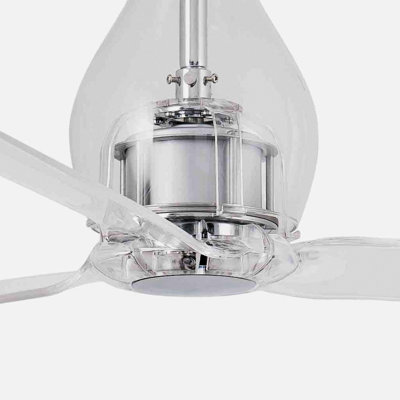 Mini ventilateur Eterfan transparent