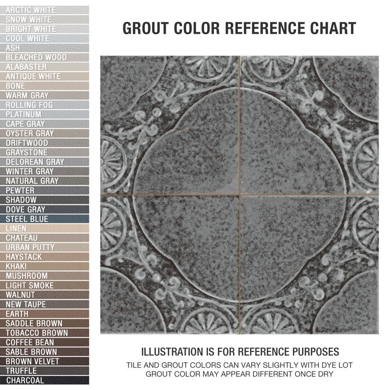 Kings Jaipur 17-5/8 In. X 17-5/8 In. Ceramic Floor And Wall Tile, Black
