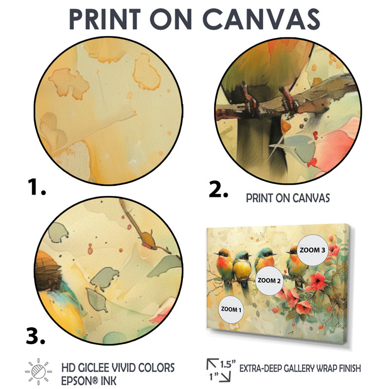 Fleurs jaunes et vertes d'Eden Birds III - décoration murale oiseau, Toile avec cadre flottant brun