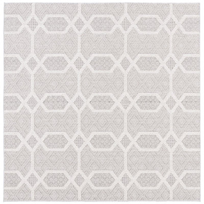 Global Performance Geometric Rug
