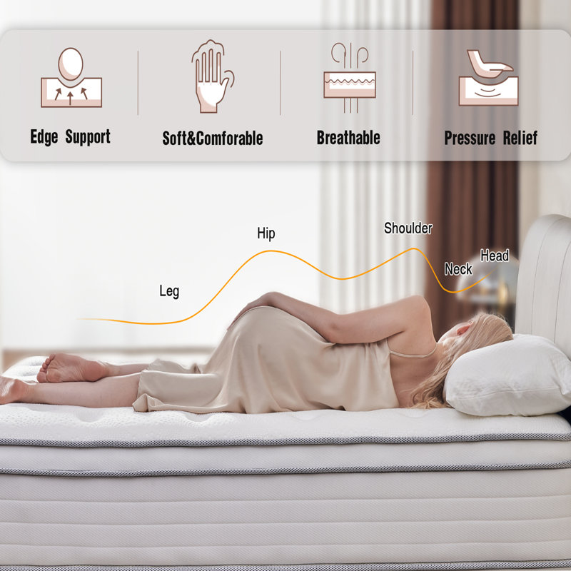 Matelas hybride mi-ferme 12 po Madevos, 12", Lit double