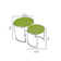 Tables d’imbrication du chariot Orion