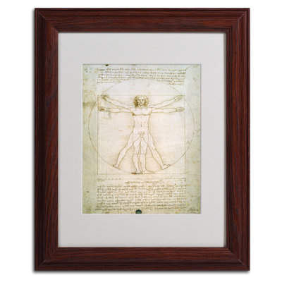 Les proportions de la figure humaine par Leonardo Da Vinci - reproduction d'art sur toile