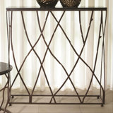 Branch Console
