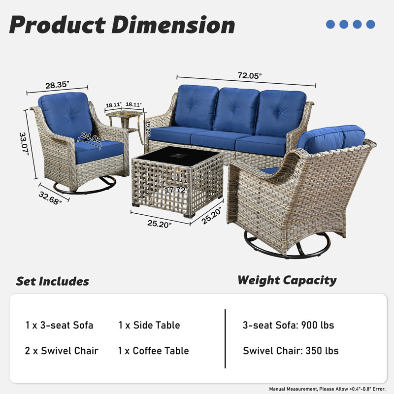 Emanuell 5 - Person  Patio Conversation Sets, Premium All-Weather Wicker Patio Sofa Set with Cushions, Navy