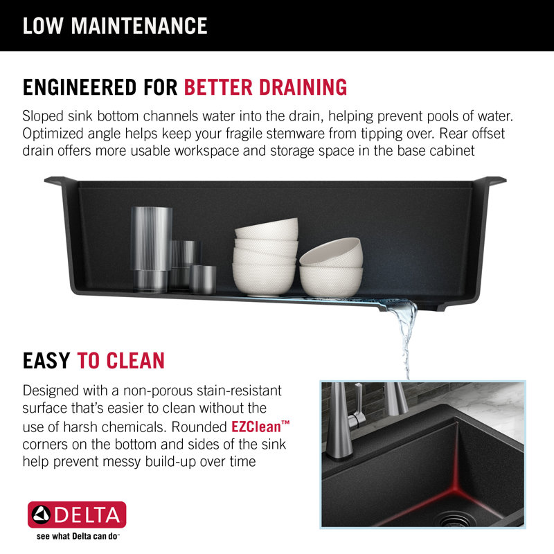 Black Granite Composite Single Bowl Kitchen Sink with WorkFlow Ledge